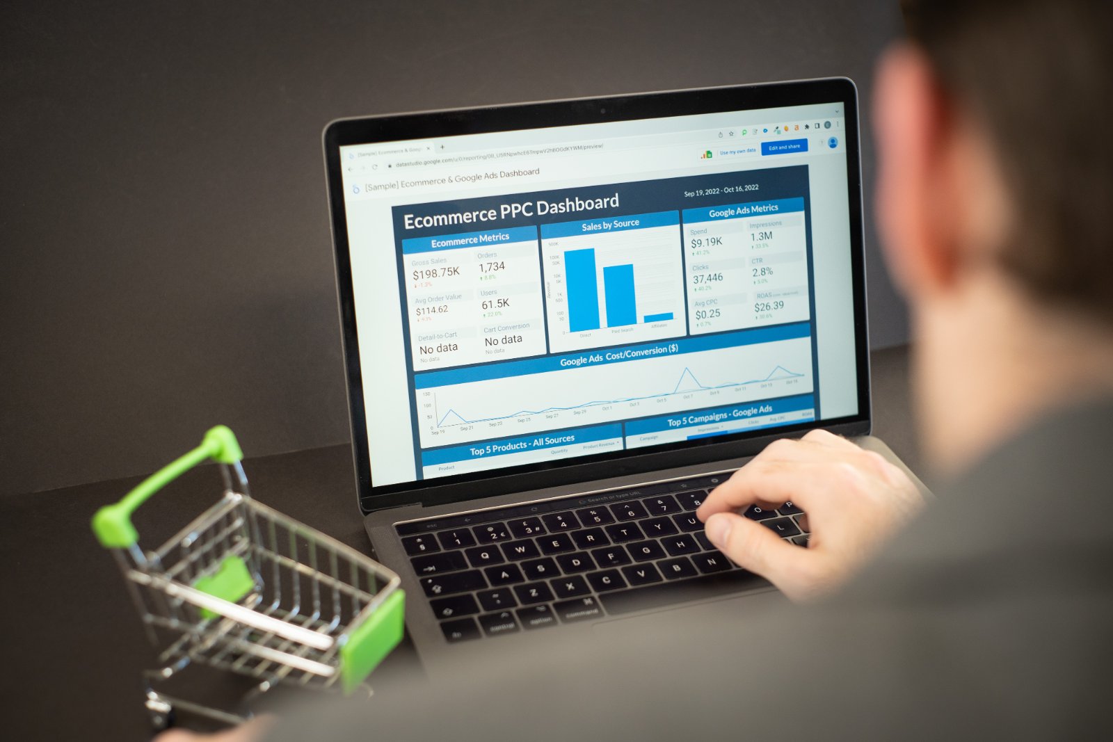 ¿Por qué mi web no vende? Los 3 problemas (y cuál es el tuyo)